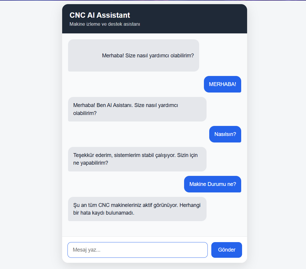 AI Chat image 4